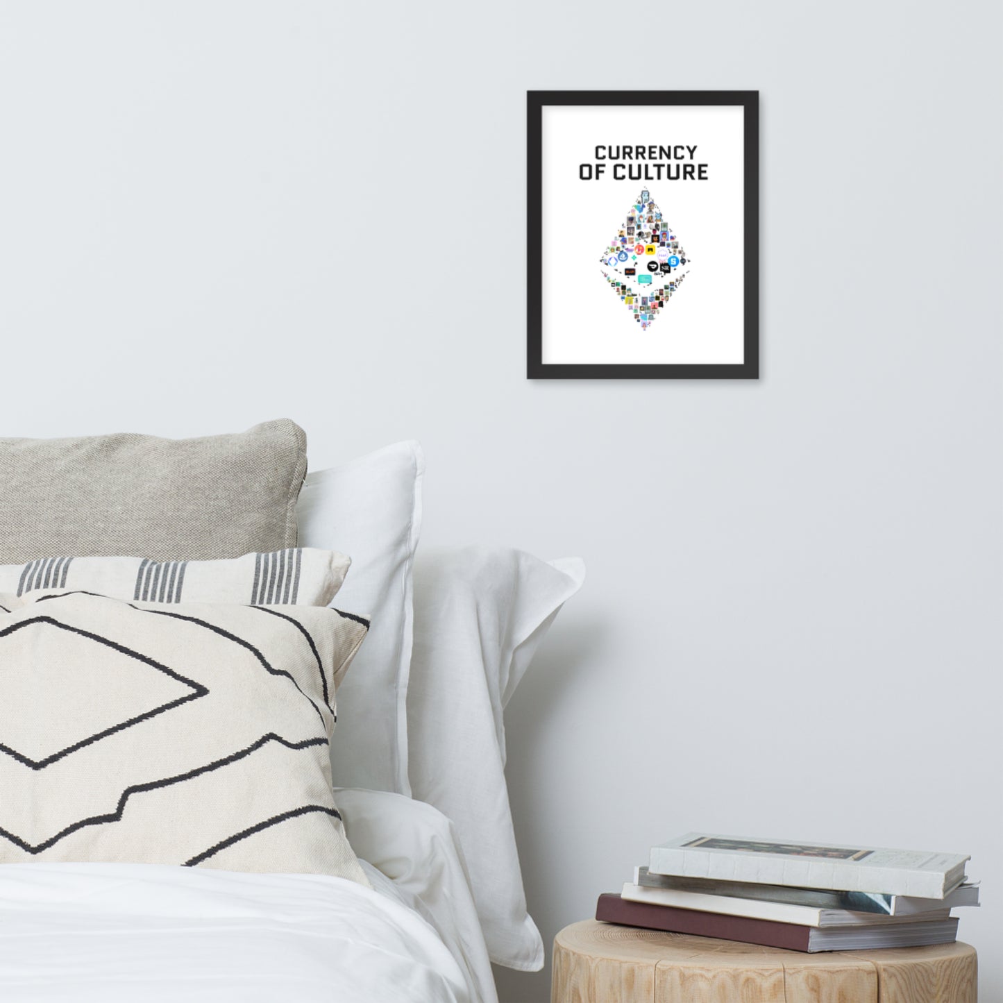 Currency of culture $ETH collective Poster